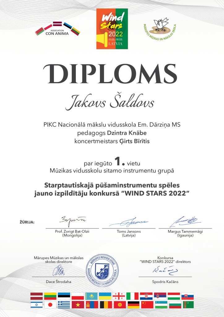 This image has an empty alt attribute; its file name is 2diploms-724x1024.jpg